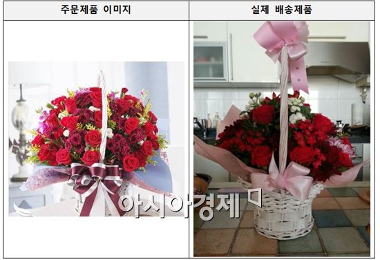 온라인 꽃배달 실제 피해 사례(자료:한국소비자연맹)
