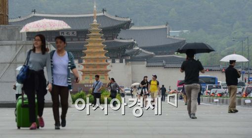 [포토]오늘의 날씨는 '비 반, 바람 반' 