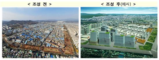 '노후산단'을 '첨단산업단지'로…하반기 본격화