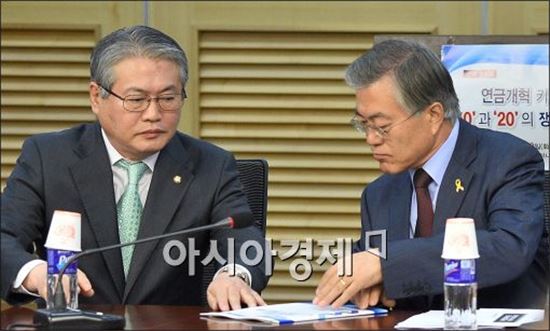김용익 새정치연합 의원(왼쪽). 사진=아시아경제 DB.