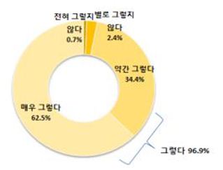 학교밖 경제교육의 필요성