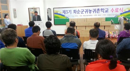 화순군, 현장체험 귀농학교 운영 ‘호응’