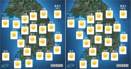 오늘의 날씨, 낮 최고 34도 '폭염주의보'…큰 일교차 주의