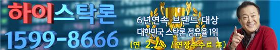 미국 ‘금리인상‘ 공포에 하락 출발한 코스피...주식자금 활용 전략은