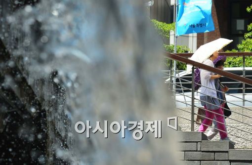 [포토]강한 자외선에 양산은 필수 