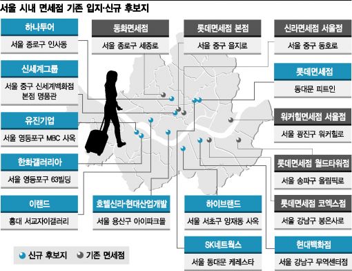 서울 시내면세점 사업자선정 임박…명동·동대문 '우위'