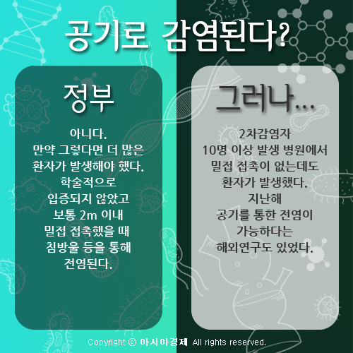 [카드뉴스]메르스, 떠도는 루머와 겉도는 대처