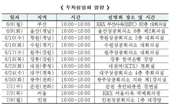 거래소, 파생상품시장 신상품 투자설명회 개최