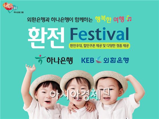 하나·외환銀, '2015 행복한 여행! 환전 페스티벌' 공동 실시 