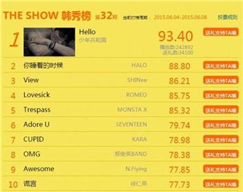 소년공화국 'hello'. 사진=투도우 홈페이지 캡처