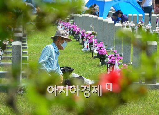 [포토]마스크 추모 