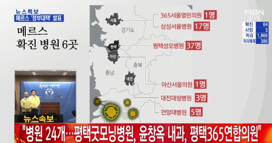 정부, 메르스 병원 명단 오류…군포시 "군포에 성모가정의학과의원 없어"