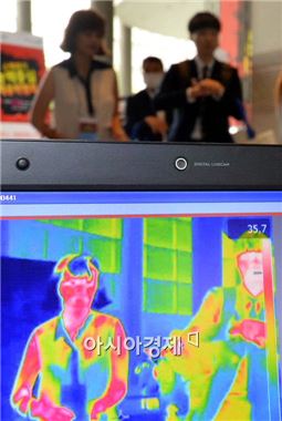 [포토]열감지기 설치된 코엑스 행사장