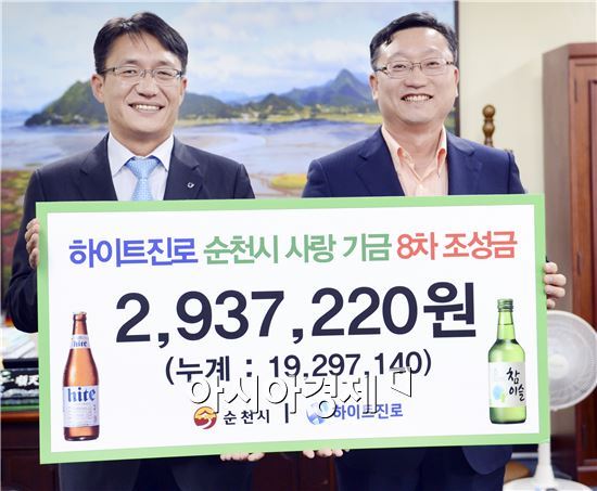 하이트진로(주) 전남본부(순천지점장 오문택)는 5일 순천시청에서 “순천사랑기금 5,000만원 조성”사업으로 조성된 8차 기금 293만원을 전달했다. 
