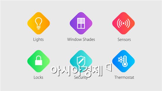 [WWDC15]애플의 '스마트홈' 야심은 이제 시작…iOS9에 담길 홈킷은