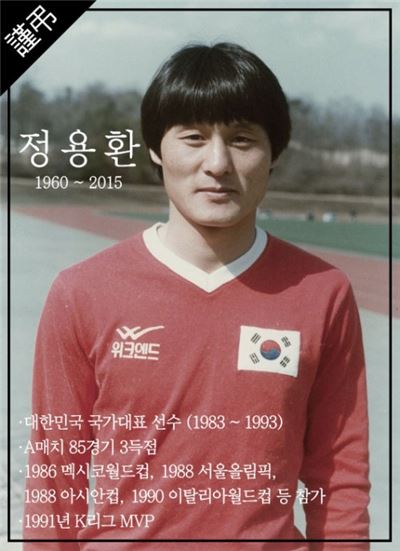 미얀마-한국 축구, 경기 전 故정용환 선수 추모 묵념
