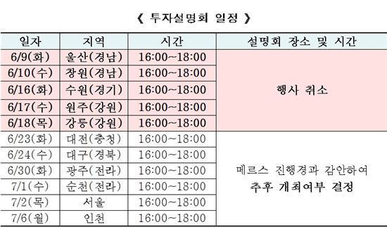 거래소, '파생신상품 투자설명회' 메르스로 일부 개최 취소 