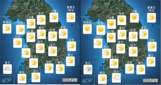 오늘의 날씨, 전국 맑은 하늘 보일 전망…30도 웃돌아