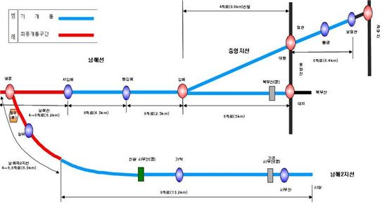 남해고속도로 '냉정~부산' 개통…평균 36분 단축