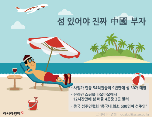 "개인 섬 있니? 그럼 진짜 중국 부자"