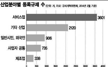 손톱 가시 뽑았더니…네일·미용업이 '일'내지 않았는가