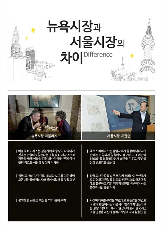 '메르스 영웅' 박원순 시장 죽이기 홍보물 파문 