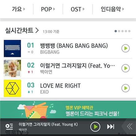 백아연 '이럴거면 그러지말지' 차트 역주행…"진심 꿈이야"