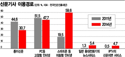 [新바람]아싸경제!