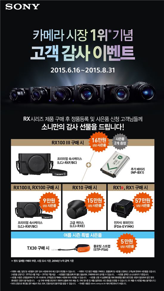 소니, "렌즈일체형 카메라 1위 고객 감사 프로모션"