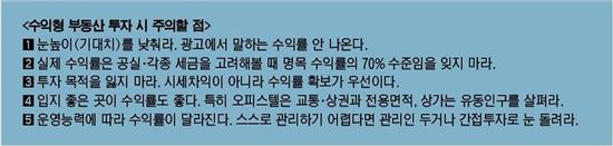 수익형부동산 투자시 주이할 점.
