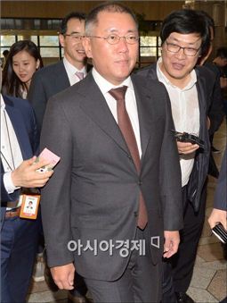 내리막 中시장에 새길 닦는 현대차