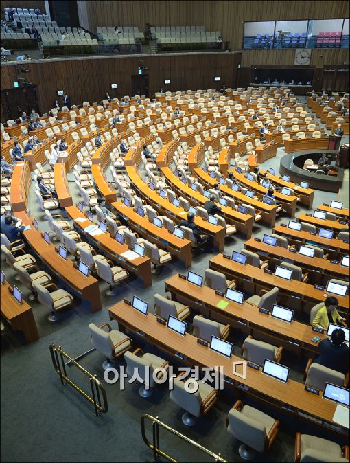 [포토]썰렁한 대정부 질문