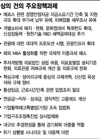 악재 비탈면에 선 韓경제,"오르지 못하면 떨어진다"(종합)
