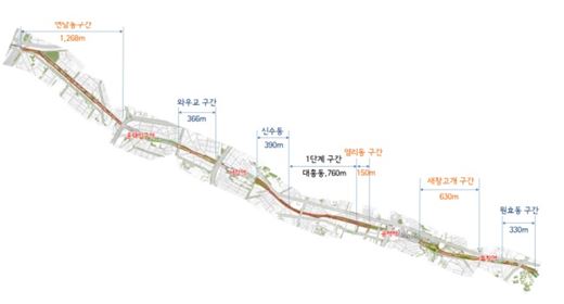 ▲경의선 숲길 구간 배치도(자료=서울시)