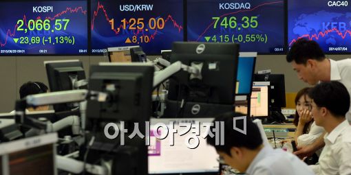 [포토]그리스 디폴트 우려로 코스피-코스닥 급락