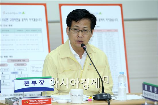 메르스 '철옹성', 고양시의 비결은?