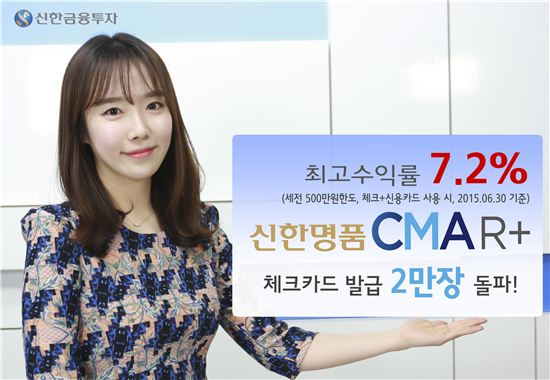 ‘신한금융투자 CMA R+ 체크카드’(이하 ‘CMA R+ 체크카드’)가 지난 29일 발급 2만장을 돌파했다.