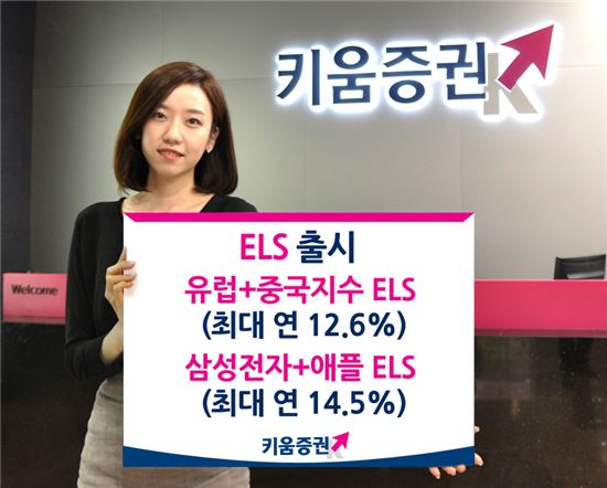 키움證, 年12.6% 추구 중국-유럽 지수형 ELS 판매