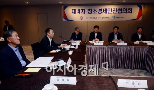 [포토]모두발언하는 박용만 대한상의회장 