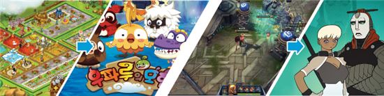 모바일 게임 '우파루 마운틴'을 기반으로 한 애니메이션 우파루의 모험(왼쪽). 엔씨소프트는 'MXM'을 원작으로 웹툰(오른쪽)을 선보이고 있다.