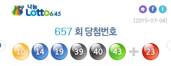 657회 로또당첨번호 10·14·19·39·40·43…1등 당첨금 무려