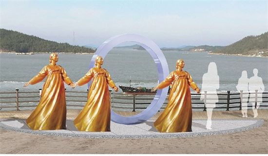 목포구등대에 '강강술래 조형물' 설치