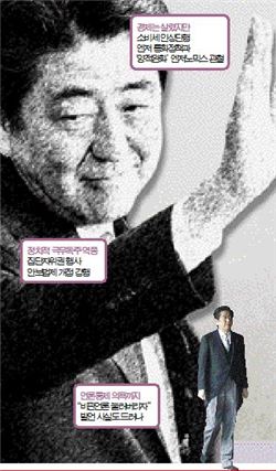 [리더의 지지율]아베는 왜? 2년만에 지지율 절반으로 떨어진 '극우 리더십'