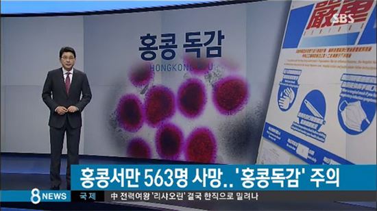홍콩독감. 사진=SBS 뉴스 캡처