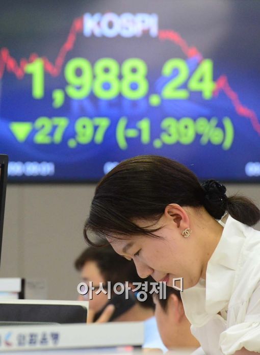 [포토]중국발 충격에 코스피 2000선 붕괴 
