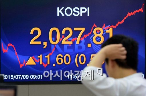 [포토]코스피, 닷새 만에 반등