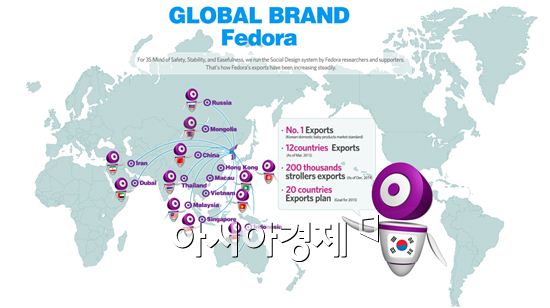 페도라 유모차·카시트, 러시아 진출 '속도'