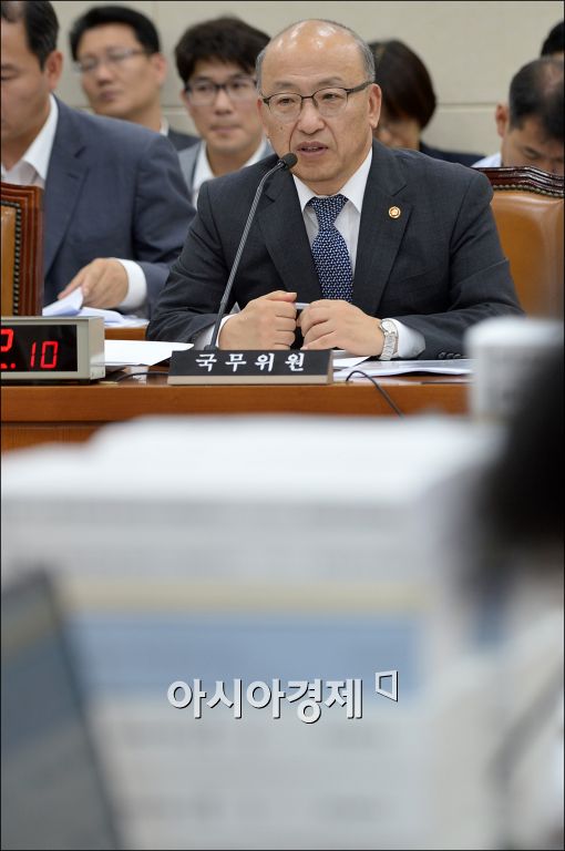 [포토]국회 출석한 문형표 장관