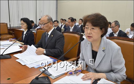 [포토]국회 출석한 김승희 식약청장