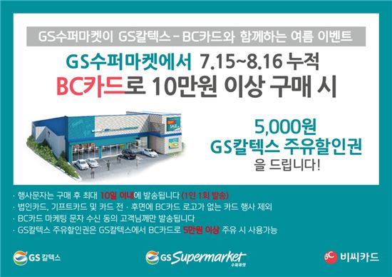 GS수퍼마켓, GS칼텍스·BC카드와 손잡고 크로스마케팅